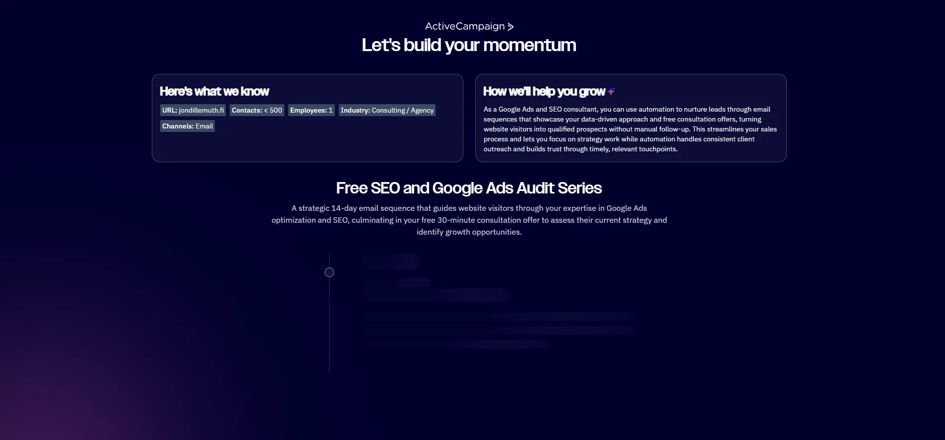 ActiveCampaignin tekoäly tunnistaa yrityksen ja ehdottaa valmiin kampanjasarjan heti rekisteröitymisen yhteydessä