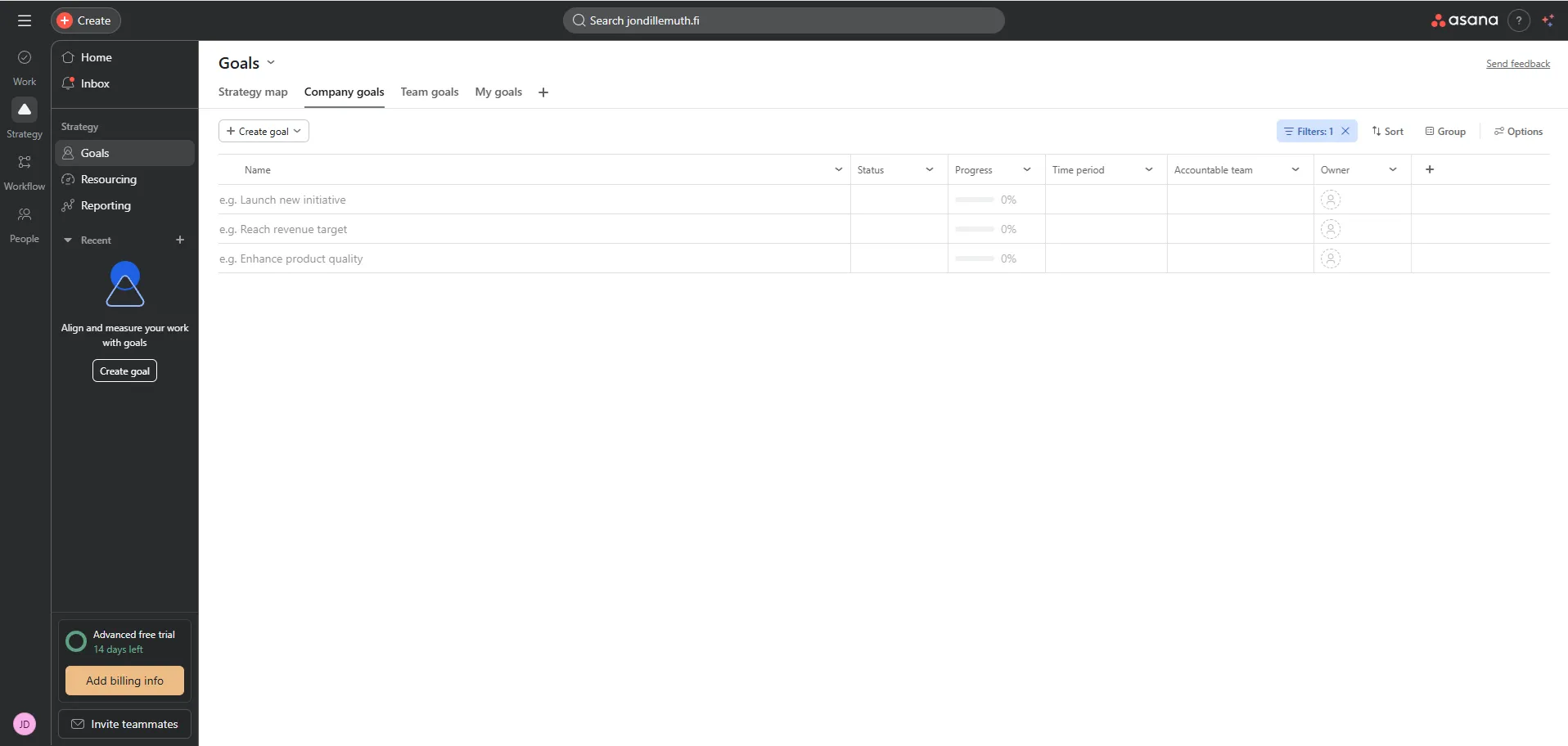 Asanan Strategy-moduuli: Company goals -näkymä tavoitteiden, progressin, ajan ja omistajan kanssa