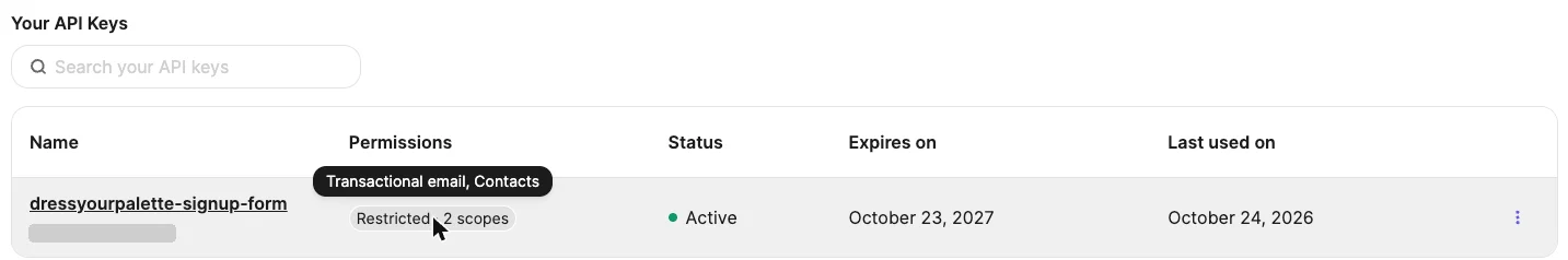 Brevon API-avainlista: rajatun avaimen oikeudet ovat Transactional email ja Contacts