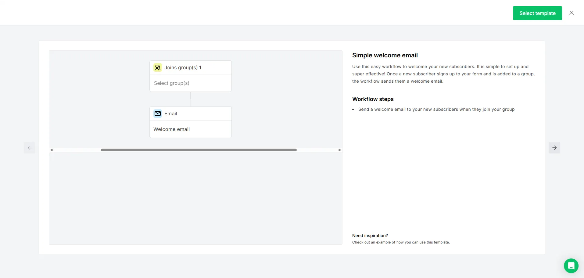 MailerLiten visuaalinen automaatioeditori: yksinkertainen tervetulosähköpostin työnkulku